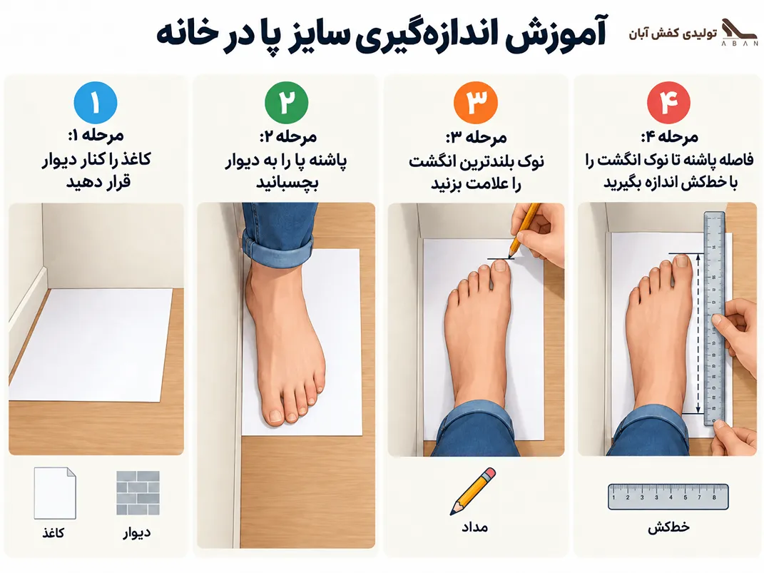 آموزش اندازه گیری سایز پا