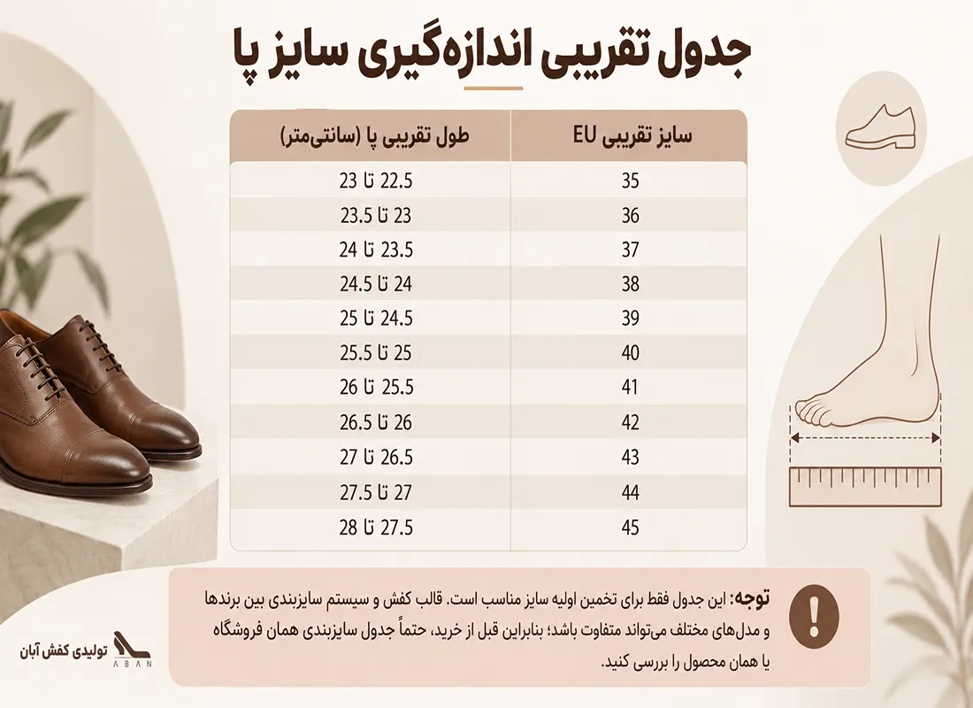 جدول سایز پا بر اساس طول پا