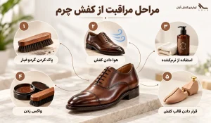روتین صحیح مراقبت از کفش چرم طبیعی